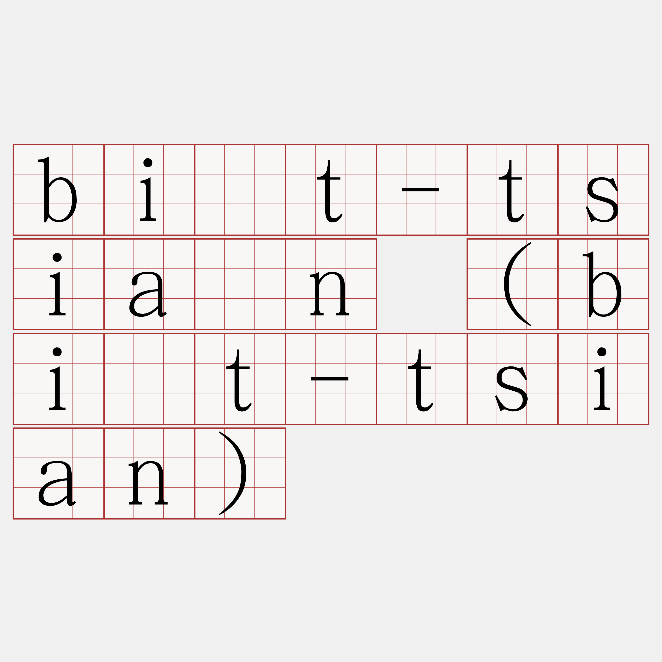 bi̍t-tsián (bi̍t-tsian)